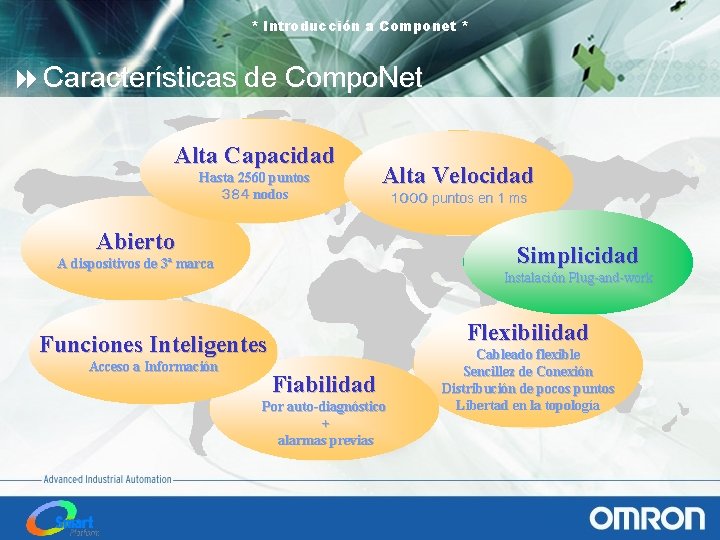 * Introducción a Componet * 8 Características de Compo. Net Alta Capacidad Hasta 2560