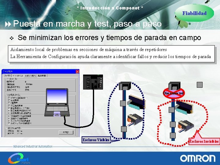 * Introducción a Componet * Fiabilidad 8 Puesta en marcha y test, paso a