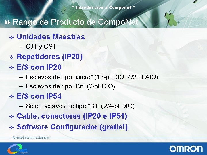 * Introducción a Componet * 8 Rango de Producto de Compo. Net v Unidades