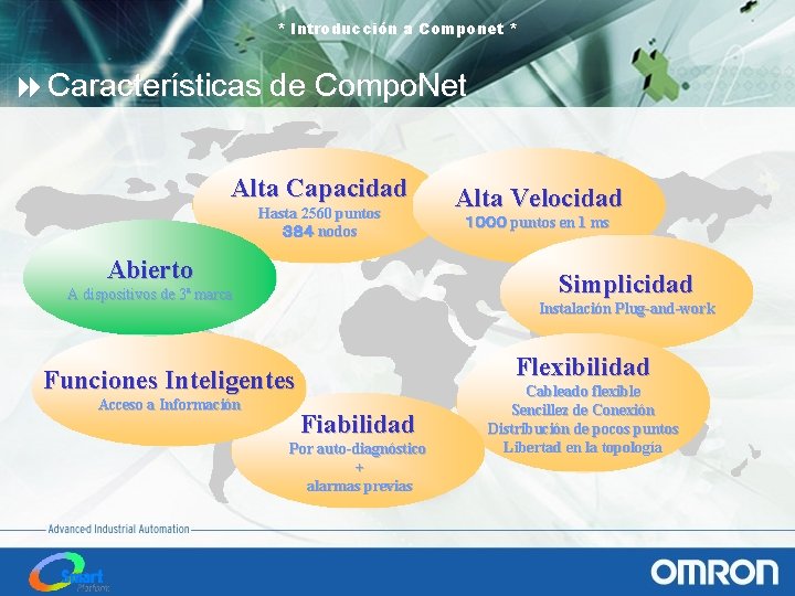 * Introducción a Componet * 8 Características de Compo. Net Alta Capacidad Hasta 2560