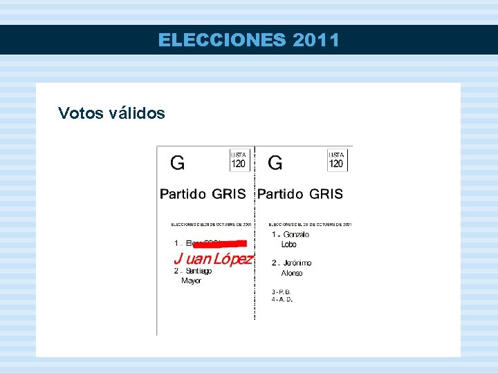 ELECCIONES 2011 Votos válidos 