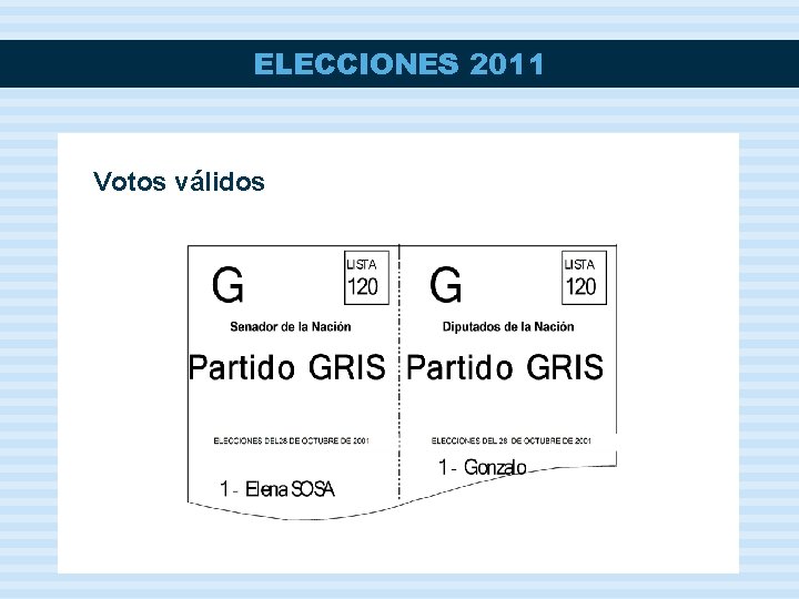 ELECCIONES 2011 Votos válidos 