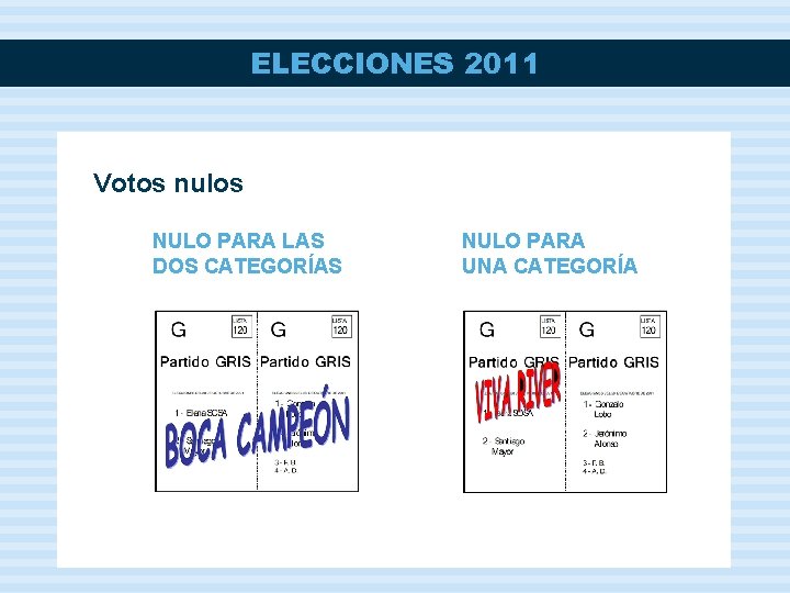 ELECCIONES 2011 Votos nulos NULO PARA LAS DOS CATEGORÍAS NULO PARA UNA CATEGORÍA 
