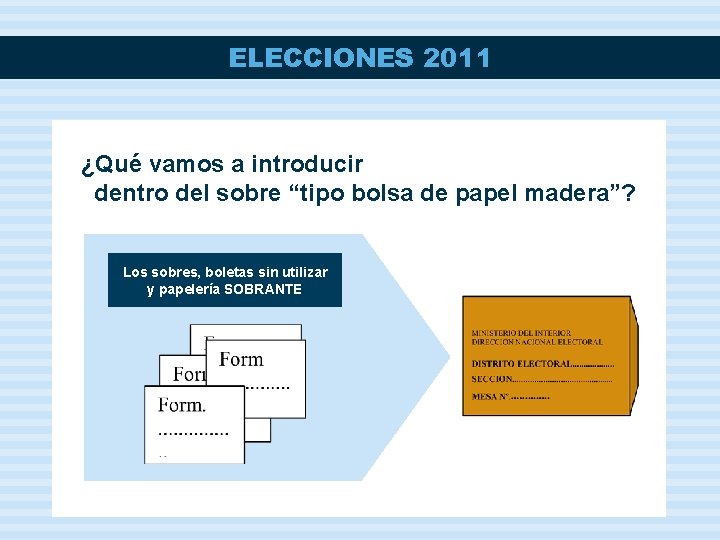 ELECCIONES 2011 ¿Qué vamos a introducir dentro del sobre “tipo bolsa de papel madera”?