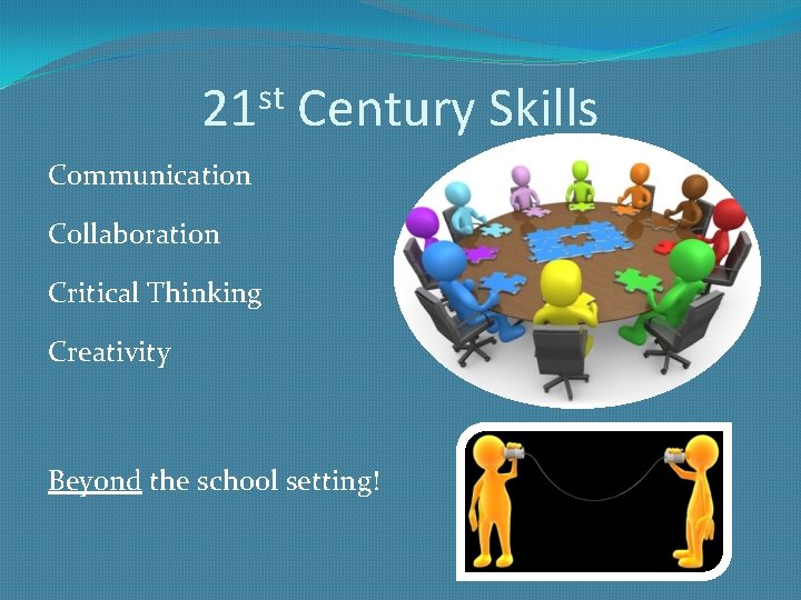 st 21 Century Skills Communication Collaboration Critical Thinking Creativity Beyond the school setting! 