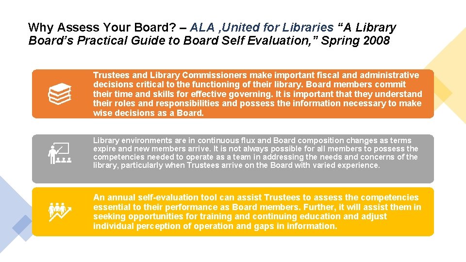 ACLBs Library Board of Trustees Board Assessment Tool