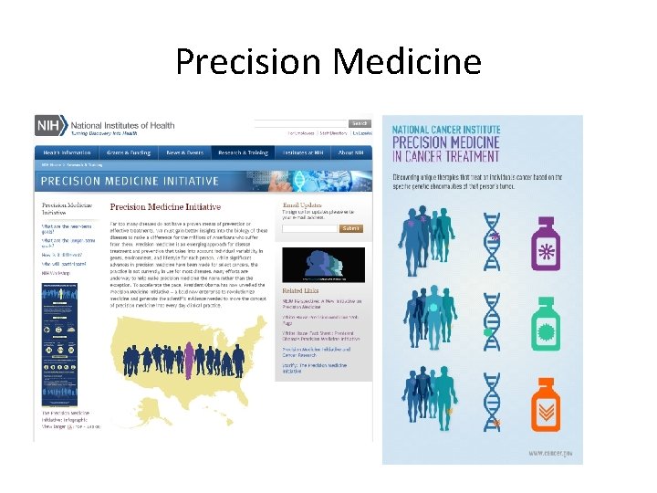 Precision Medicine 