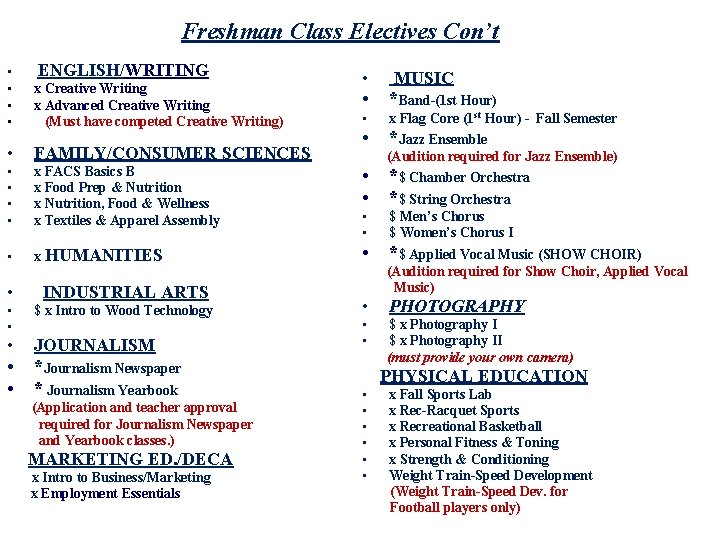 Freshman Class Electives Con’t ENGLISH/WRITING • • x Creative Writing x Advanced Creative Writing