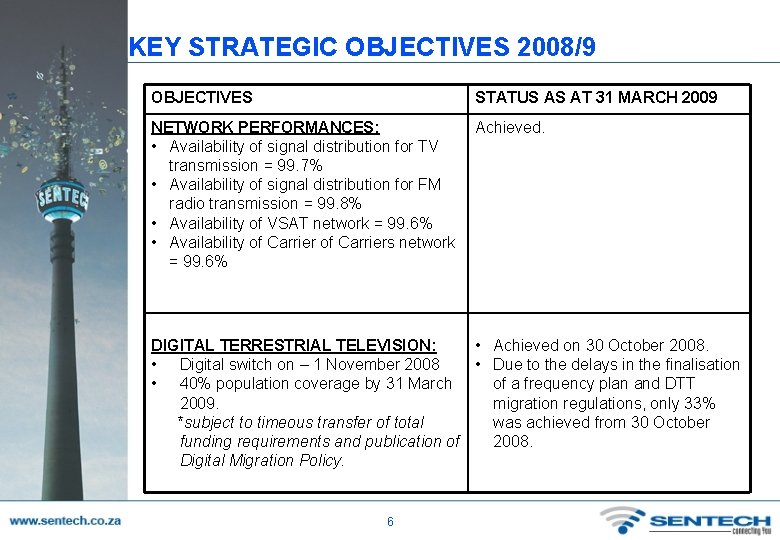 KEY STRATEGIC OBJECTIVES 2008/9 OBJECTIVES STATUS AS AT 31 MARCH 2009 NETWORK PERFORMANCES: •