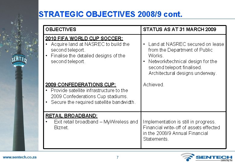 STRATEGIC OBJECTIVES 2008/9 cont. OBJECTIVES STATUS AS AT 31 MARCH 2009 2010 FIFA WORLD