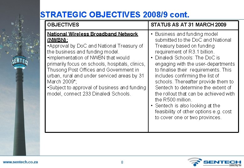 STRATEGIC OBJECTIVES 2008/9 cont. OBJECTIVES STATUS AS AT 31 MARCH 2009 National Wireless Broadband