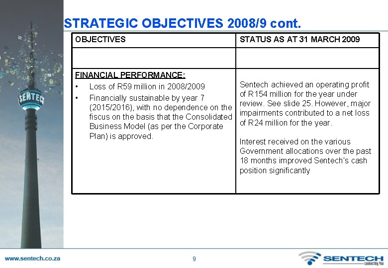 STRATEGIC OBJECTIVES 2008/9 cont. OBJECTIVES STATUS AS AT 31 MARCH 2009 FINANCIAL PERFORMANCE: •