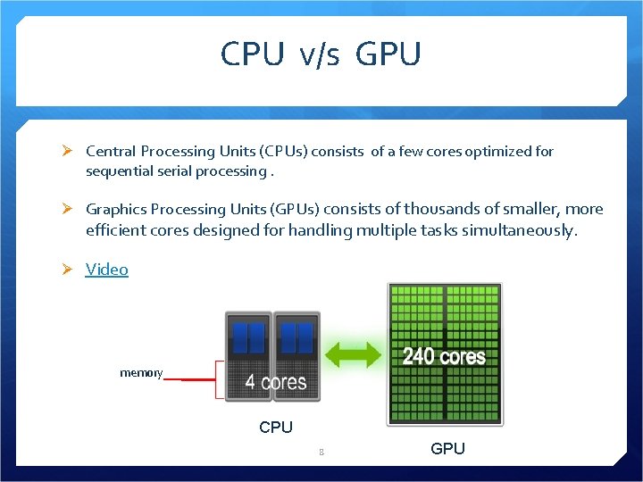 CPU v/s GPU Ø Central Processing Units (CPUs) consists of a few cores optimized