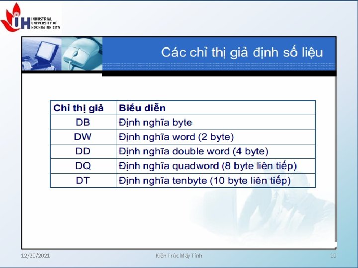 12/20/2021 Kiến Trúc Máy Tính 10 