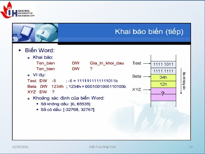 12/20/2021 Kiến Trúc Máy Tính 12 