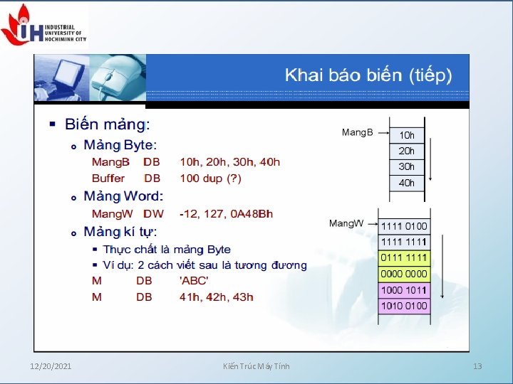 12/20/2021 Kiến Trúc Máy Tính 13 