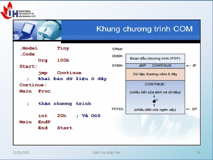 12/20/2021 Kiến Trúc Máy Tính 26 