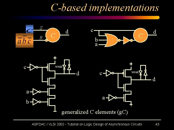 C-based implementations S R c a b c d C C b a d