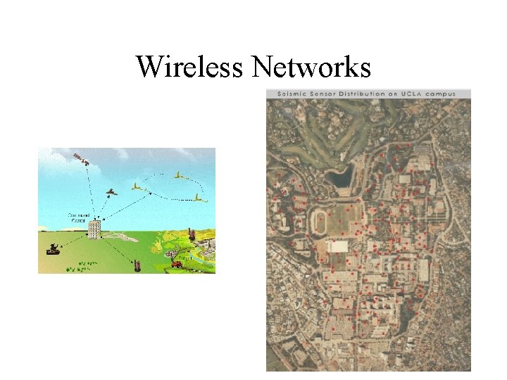 Wireless Networks 