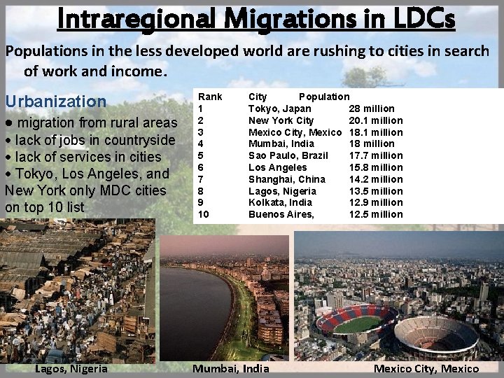 Intraregional Migrations in LDCs Populations in the less developed world are rushing to cities