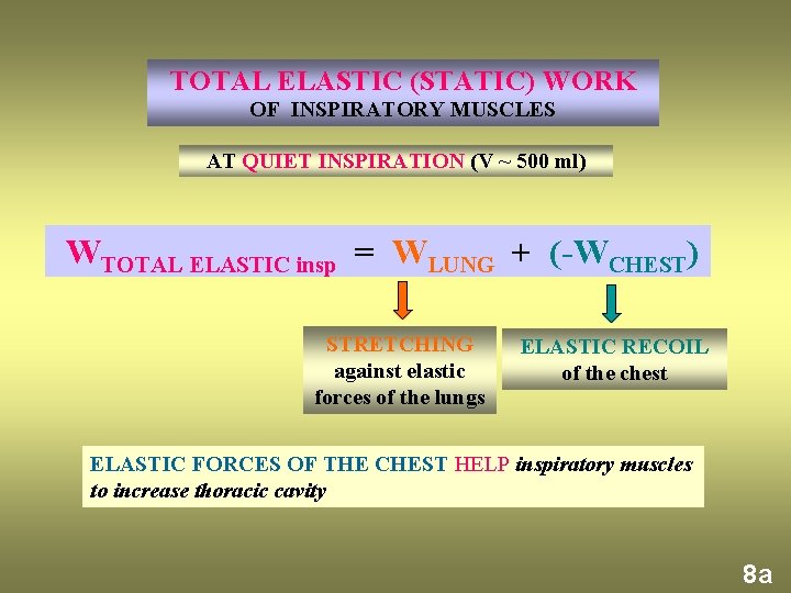 TOTAL ELASTIC (STATIC) WORK OF INSPIRATORY MUSCLES AT QUIET INSPIRATION (V ~ 500 ml)