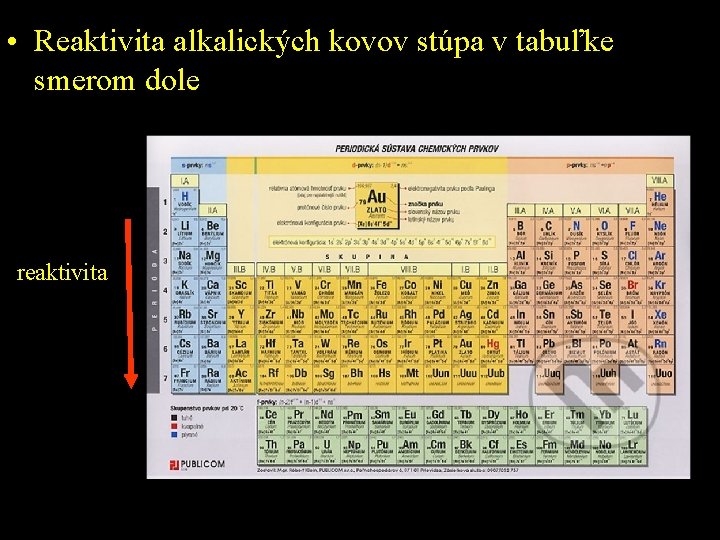  • Reaktivita alkalických kovov stúpa v tabuľke smerom dole reaktivita 