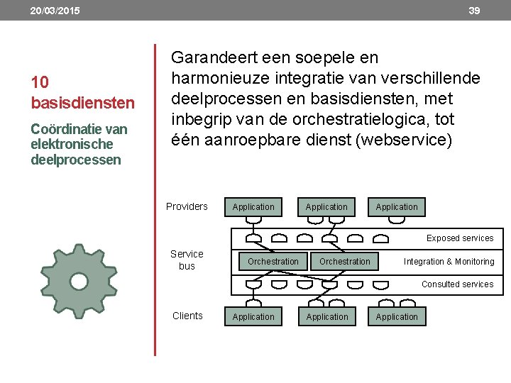 20/03/2015 10 basisdiensten Coördinatie van elektronische deelprocessen 39 Garandeert een soepele en harmonieuze integratie