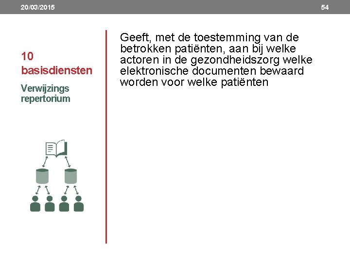 20/03/2015 10 basisdiensten Verwijzings repertorium 54 Geeft, met de toestemming van de betrokken patiënten,