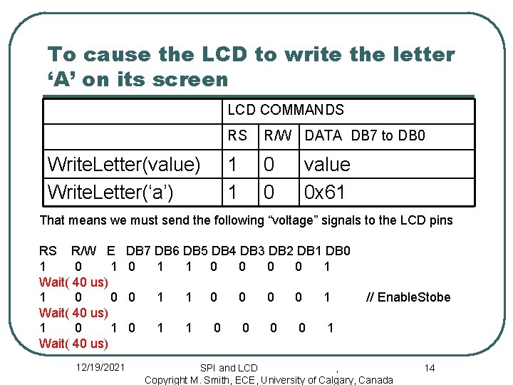 To cause the LCD to write the letter ‘A’ on its screen LCD COMMANDS