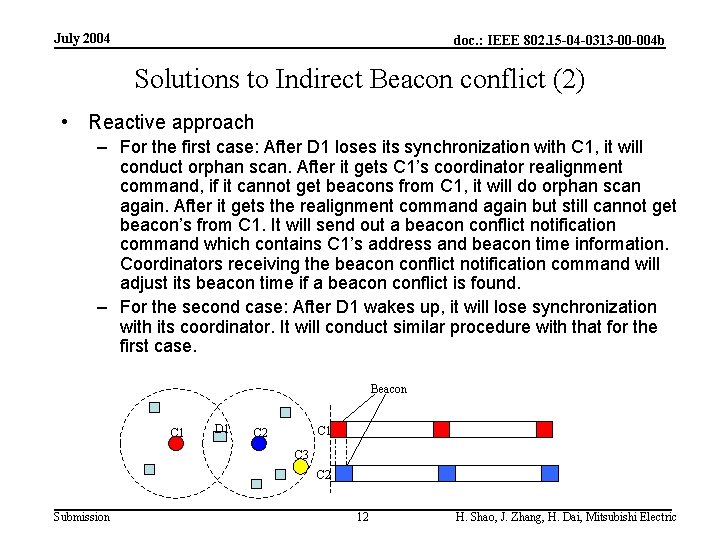 July 2004 doc. : IEEE 802. 15 -04 -0313 -00 -004 b Solutions to