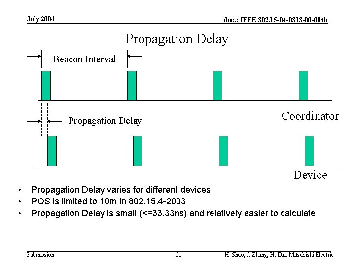 July 2004 doc. : IEEE 802. 15 -04 -0313 -00 -004 b Propagation Delay