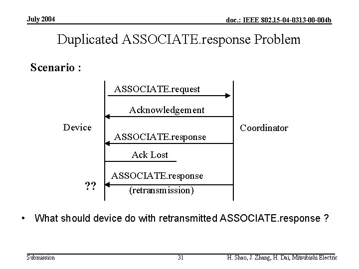 July 2004 doc. : IEEE 802. 15 -04 -0313 -00 -004 b Duplicated ASSOCIATE.