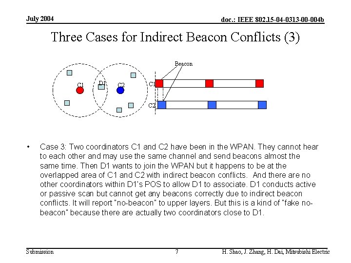 July 2004 doc. : IEEE 802. 15 -04 -0313 -00 -004 b Three Cases