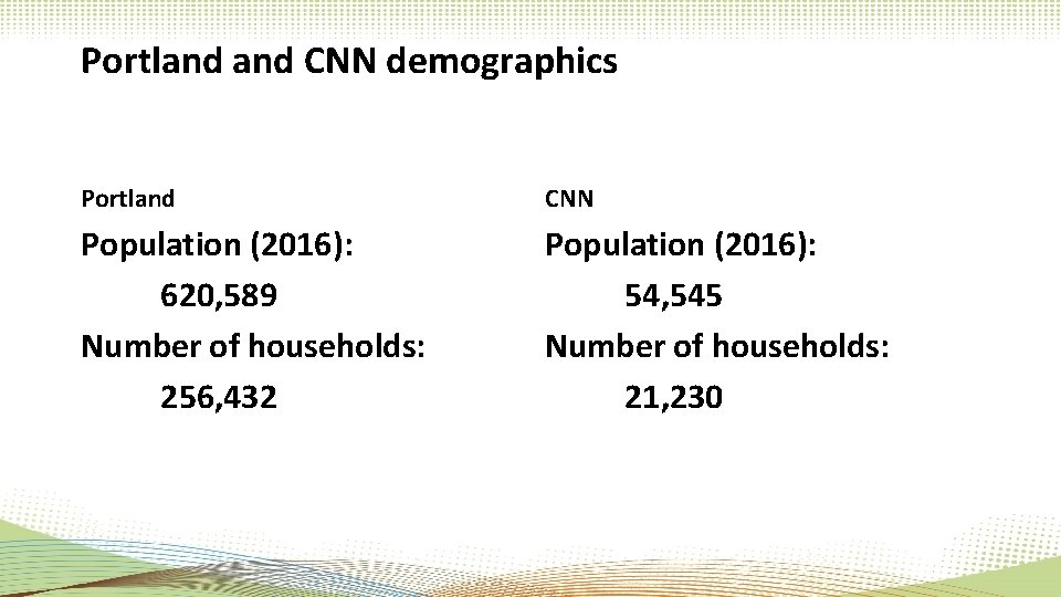 Portland CNN demographics Portland CNN Population (2016): 620, 589 Number of households: 256, 432 Portland CNN demographics Portland CNN Population (2016): 620, 589 Number of households: 256, 432