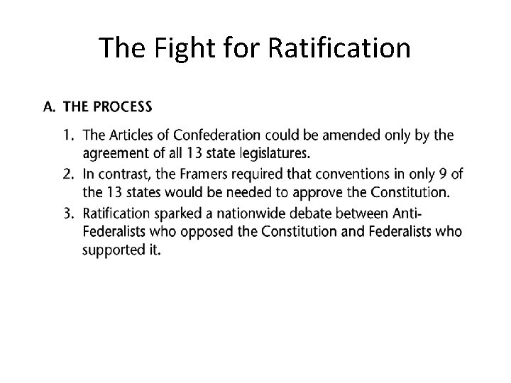 The Fight for Ratification 
