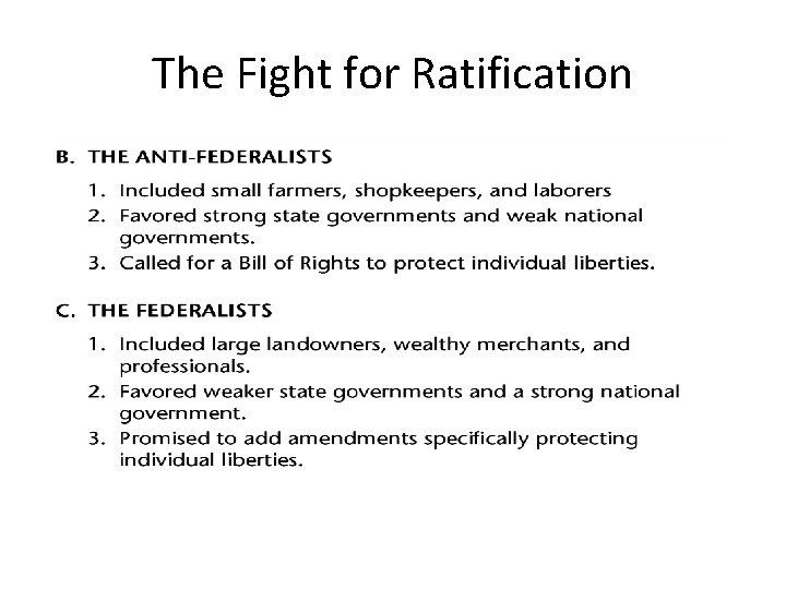 The Fight for Ratification 