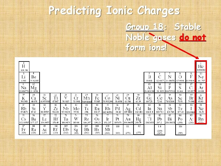 Predicting Ionic Charges Group 18: Stable Noble gases do not form ions! 