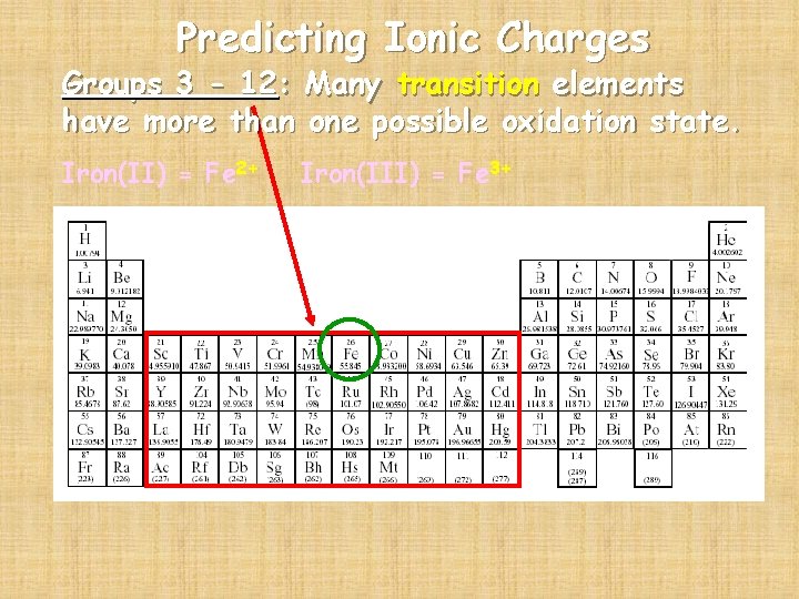 Predicting Ionic Charges Groups 3 - 12: Many transition elements have more than one