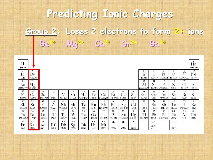 Predicting Ionic Charges Group 2: Loses 2 electrons to form 2+ ions Be 2+