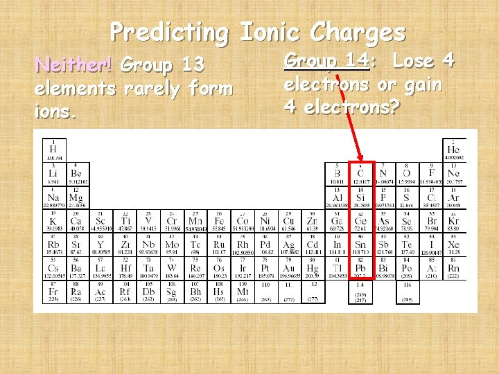 Predicting Ionic Charges Neither! Group 13 elements rarely form ions. Group 14: Lose 4