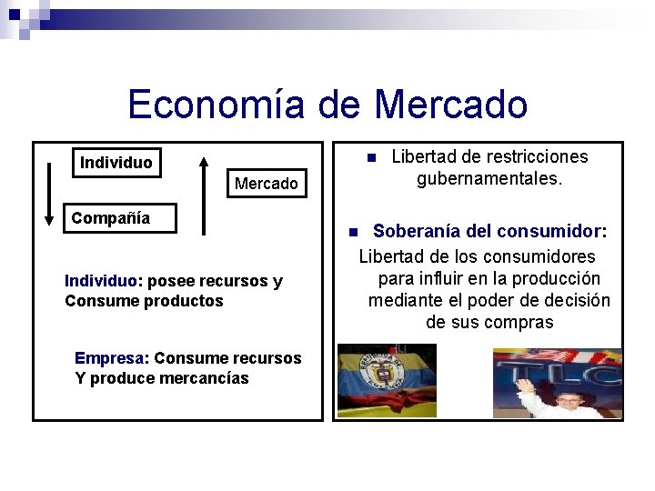 Economía de Mercado n Individuo Mercado Compañía Individuo: posee recursos y Consume productos Empresa: