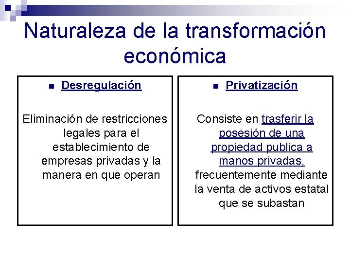 Naturaleza de la transformación económica n Desregulación Eliminación de restricciones legales para el establecimiento