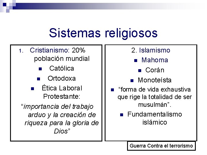 Sistemas religiosos Cristianismo: 20% población mundial n Católica n Ortodoxa n Ética Laboral Protestante: