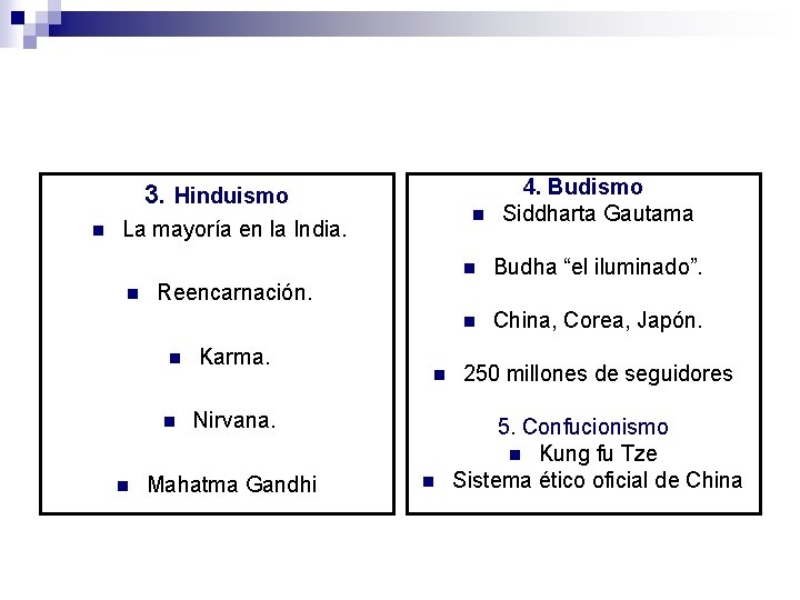 3. Hinduismo n n La mayoría en la India. n n Budha “el iluminado”.