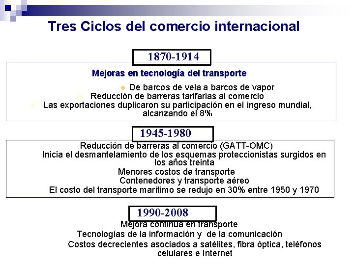 Tres Ciclos del comercio internacional • 1870 -1914 Mejoras en tecnología del transporte De