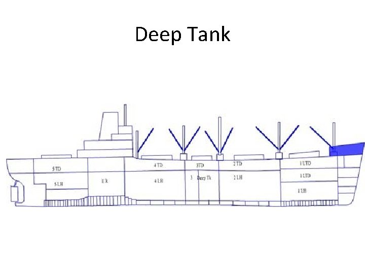 Deep Tank 
