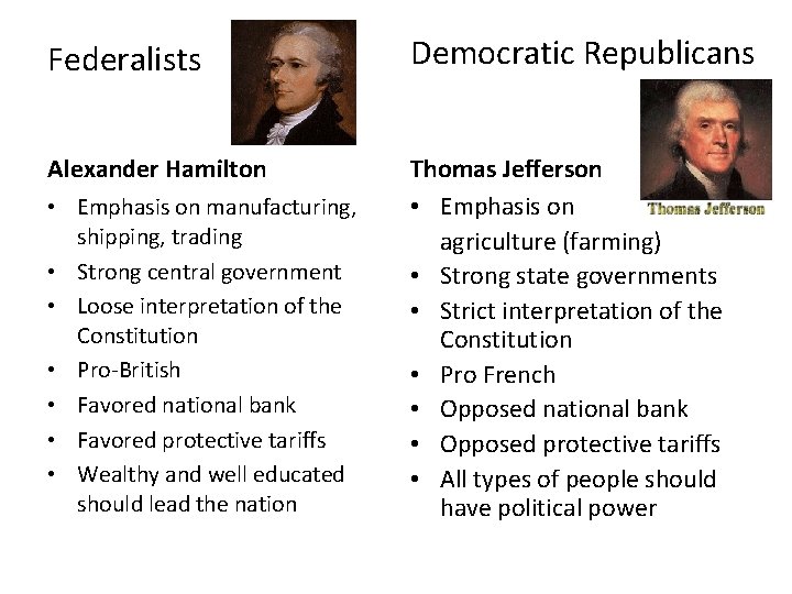 Federalists Democratic Republicans Alexander Hamilton Thomas Jefferson • Emphasis on agriculture (farming) • Strong