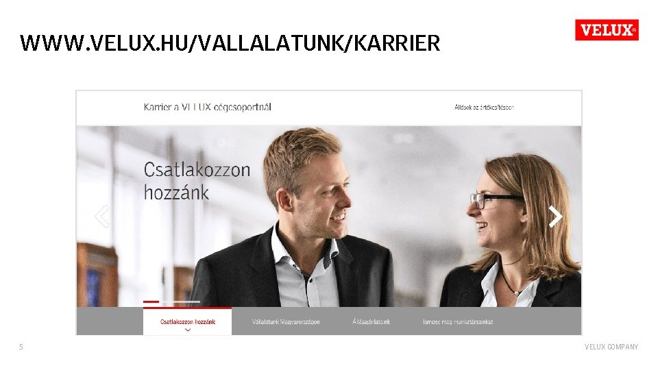 WWW. VELUX. HU/VALLALATUNK/KARRIER 5 VELUX COMPANY 