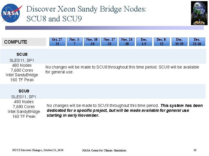 Discover Xeon Sandy Bridge Nodes: SCU 8 and SCU 9 COMPUTE SCU 8 SLES