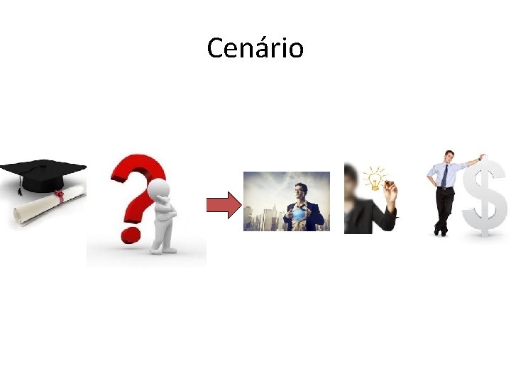 Cenário 